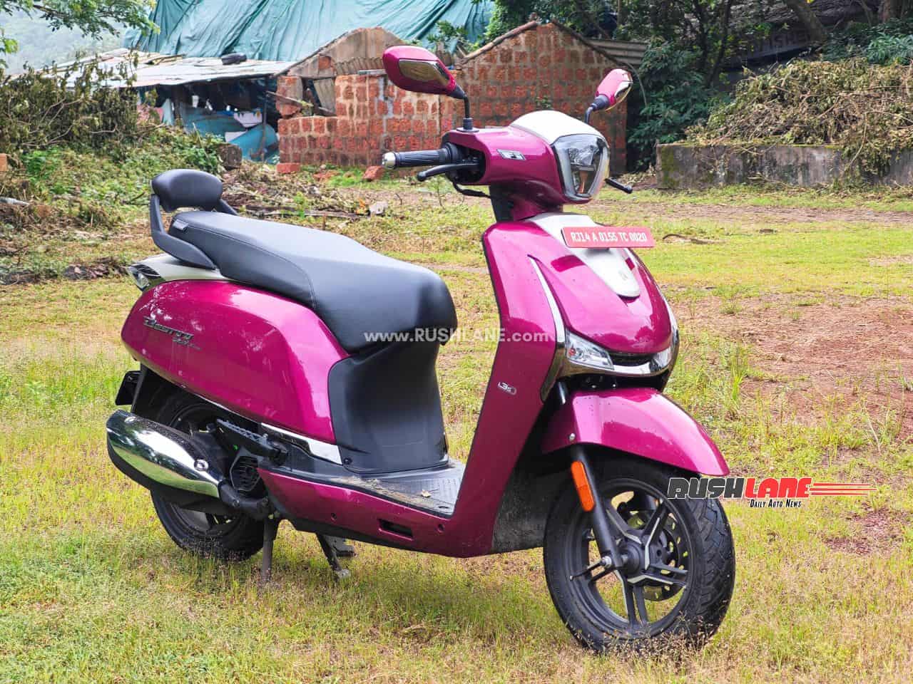 Hero Destini 125 Launch Price Rs 80K – Features, Mileage, Variants Details