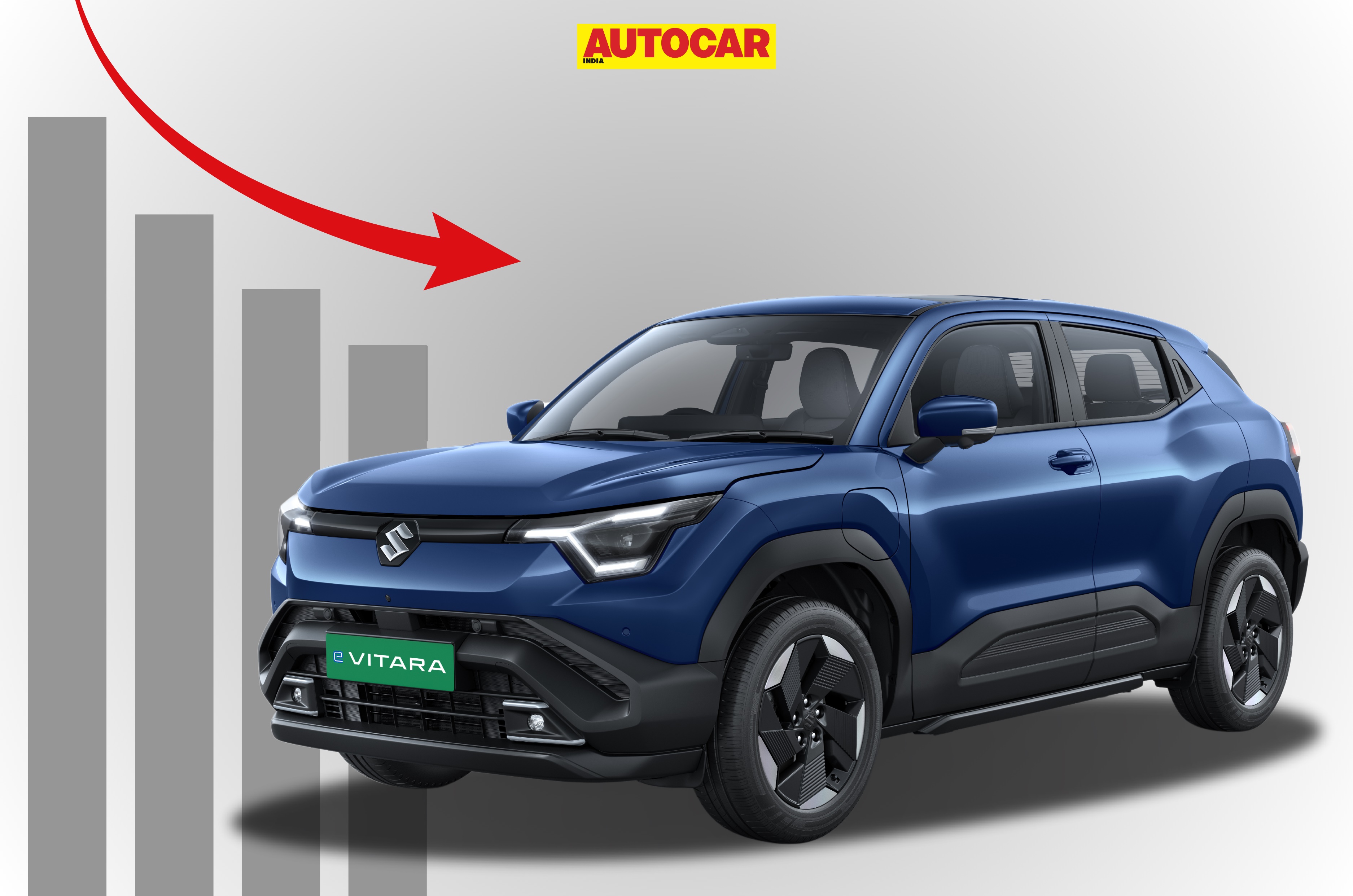 Maruti e Vitara sales, Maruti EV sales projection and plans