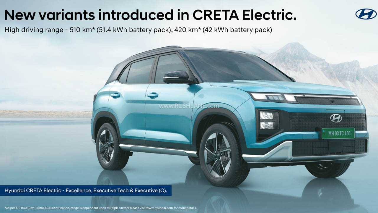 Hyundai Creta Electric Gets New Variants, Colours, Features, Prices – Details