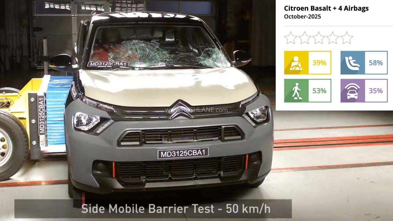 Citroen Basalt Scores 0 Stars In Latin NCAP Crash Tests